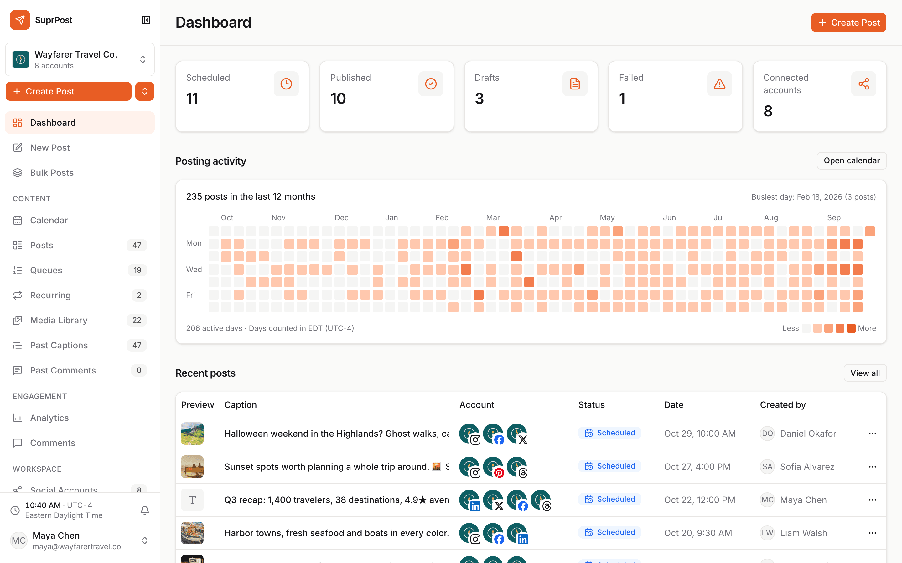 SuprPost dashboard